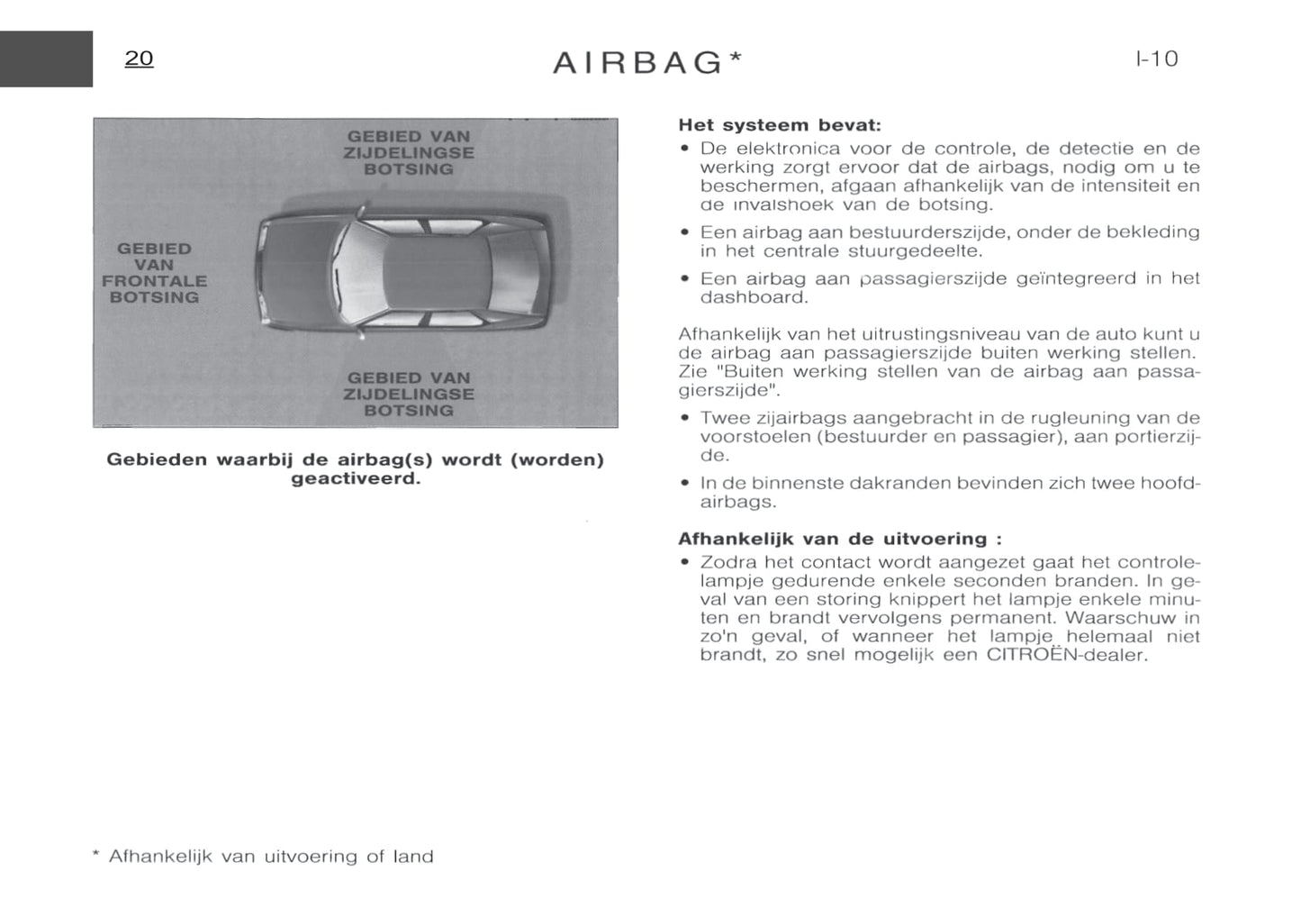 2000-2002 Citroën Xsara Owner's Manual | Dutch