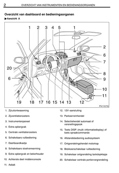 2006-2008 Toyota Avensis Owner's Manual | Dutch