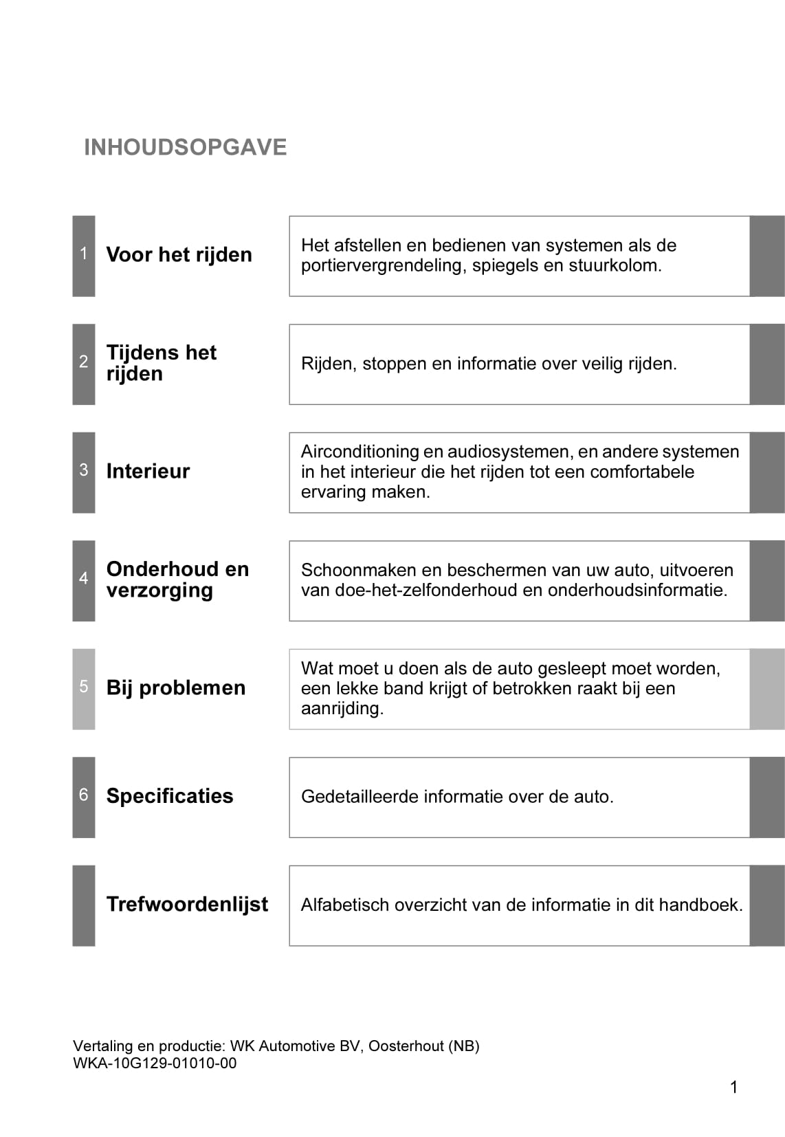 2010-2011 Toyota iQ Gebruikershandleiding | Nederlands