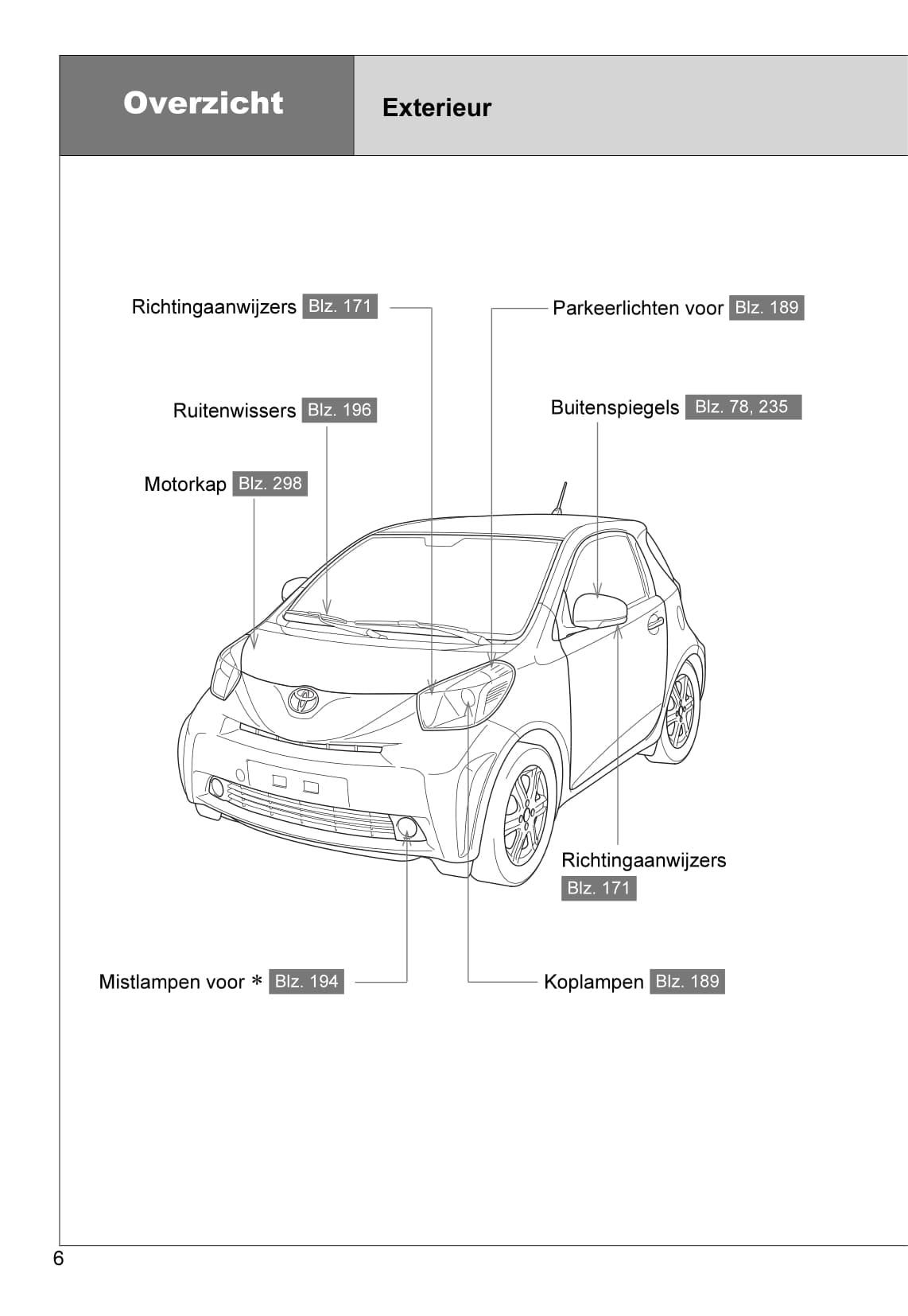 2010-2011 Toyota iQ Gebruikershandleiding | Nederlands