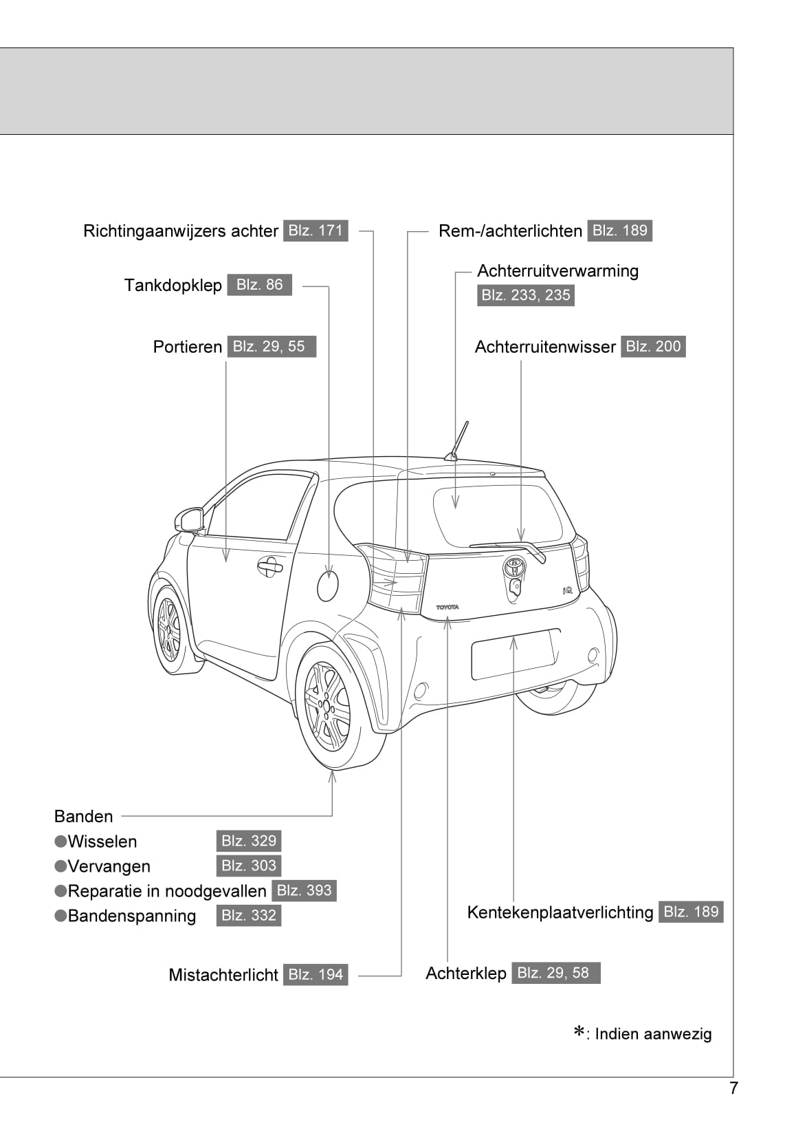 2010-2011 Toyota iQ Owner's Manual | Dutch