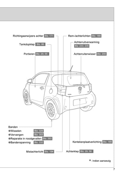 2010-2011 Toyota iQ Owner's Manual | Dutch