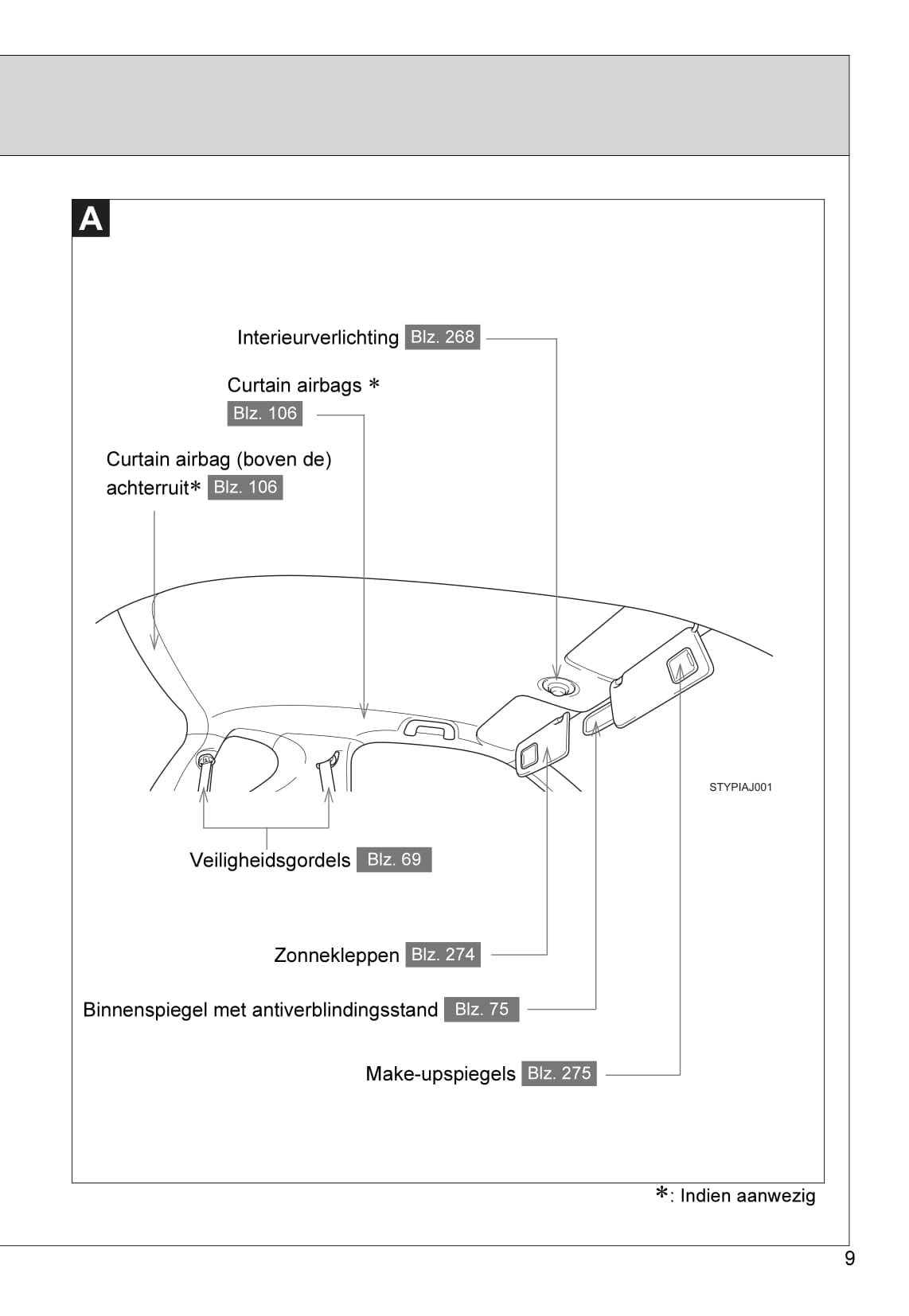 2010-2011 Toyota iQ Owner's Manual | Dutch