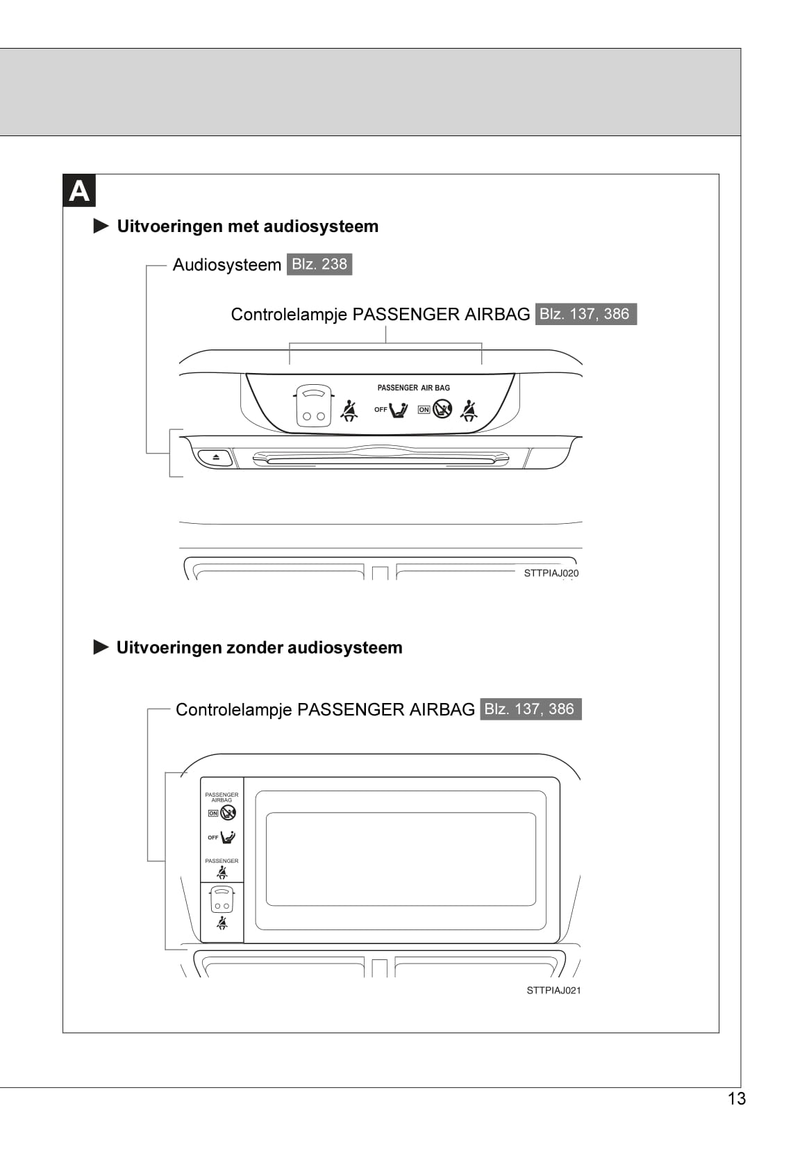 2010-2011 Toyota iQ Owner's Manual | Dutch