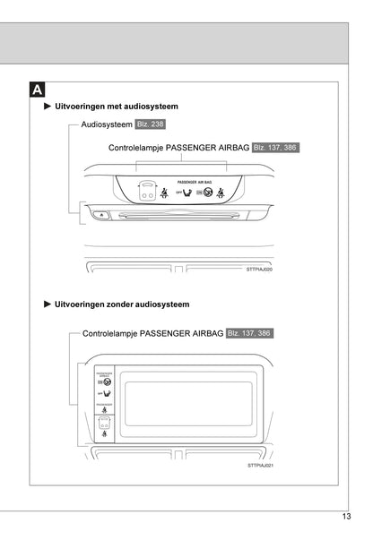 2010-2011 Toyota iQ Gebruikershandleiding | Nederlands