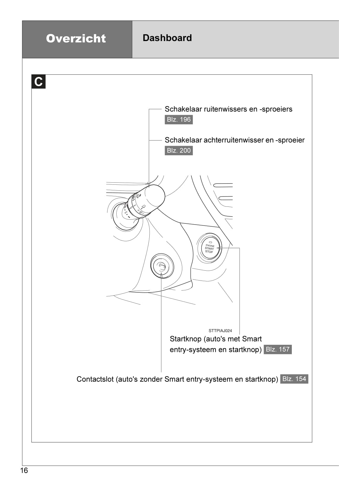 2010-2011 Toyota iQ Gebruikershandleiding | Nederlands