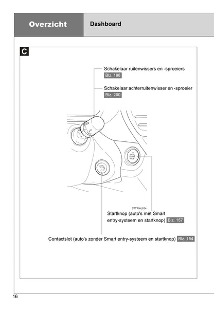 2010-2011 Toyota iQ Owner's Manual | Dutch