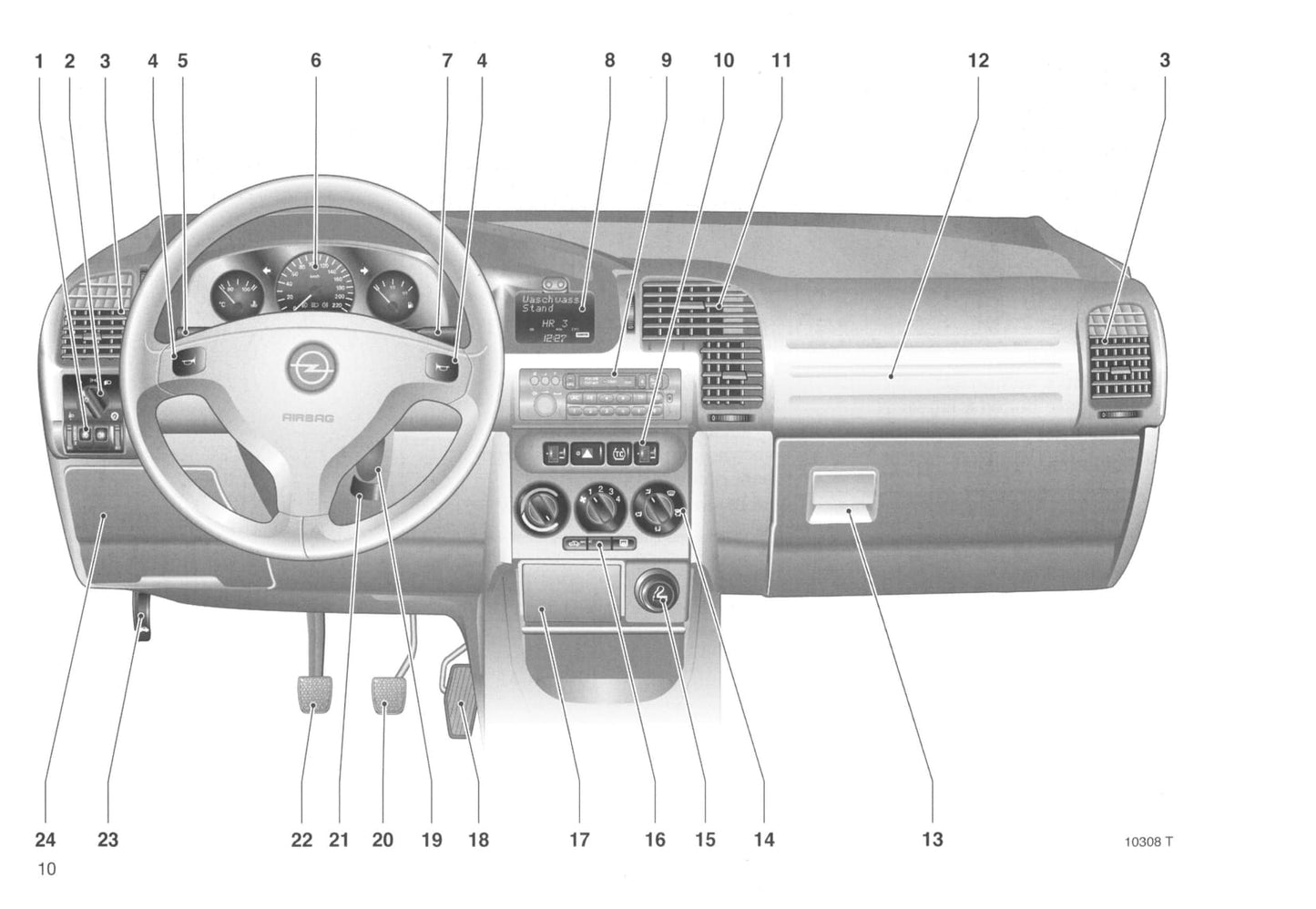 1999-2001 Opel Zafira Gebruikershandleiding | Nederlands