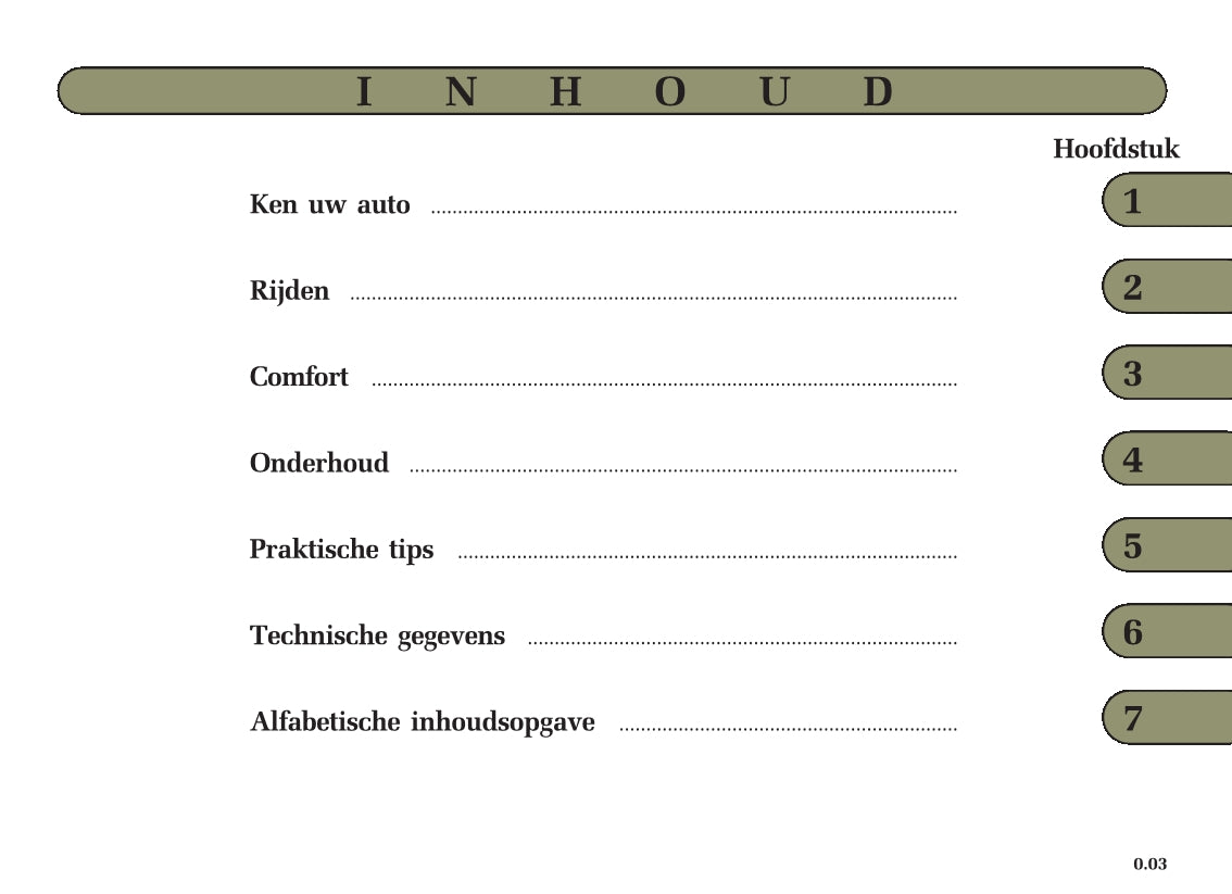 2005-2007 Renault Clio Gebruikershandleiding | Nederlands