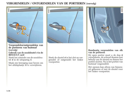 2005-2007 Renault Clio Bedienungsanleitung | Niederländisch