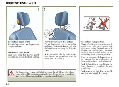 2005-2007 Renault Clio Owner's Manual | Dutch