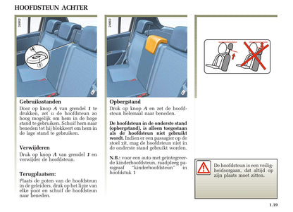 2005-2007 Renault Clio Bedienungsanleitung | Niederländisch