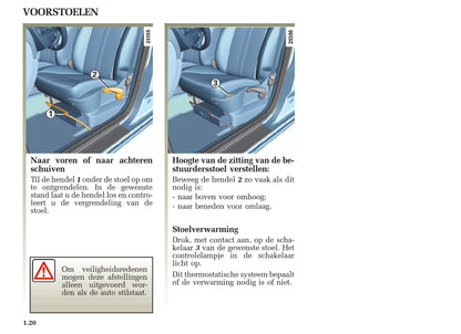 2005-2007 Renault Clio Owner's Manual | Dutch