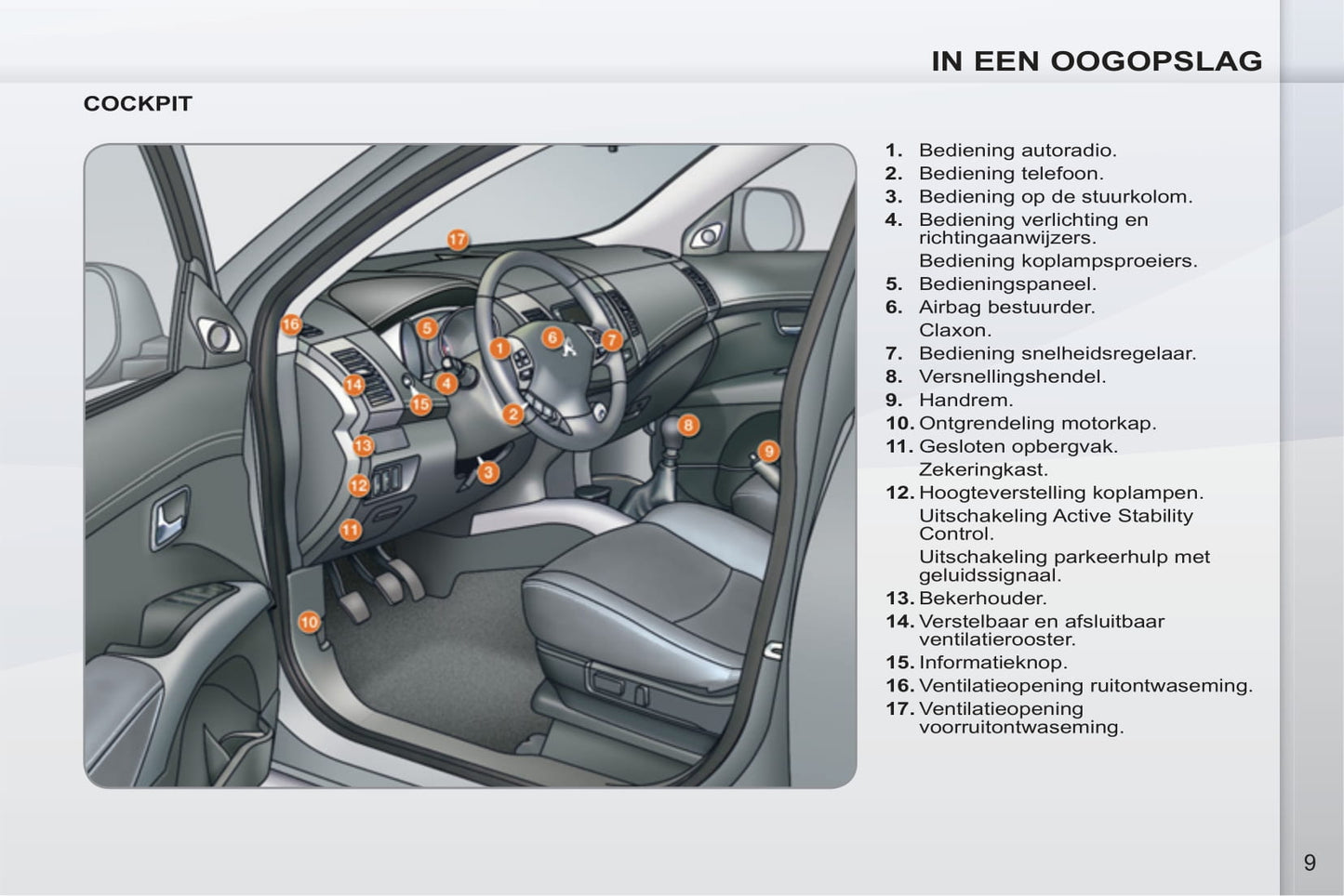 2011-2012 Peugeot 4007 Bedienungsanleitung | Niederländisch