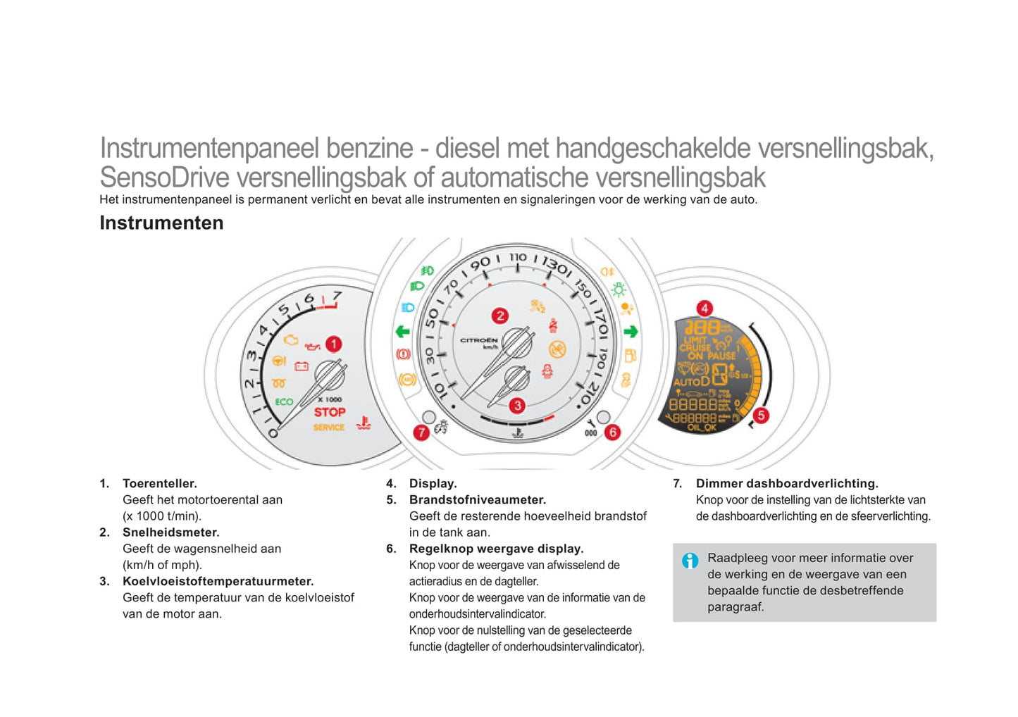 2011 Citroën DS3 Gebruikershandleiding | Nederlands