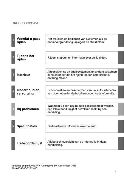 2013-2014 Toyota Aygo Gebruikershandleiding | Nederlands