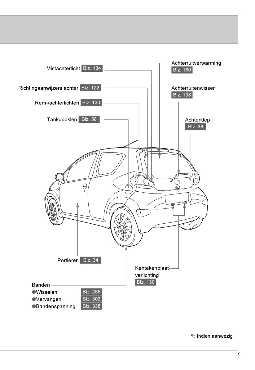 2012-2014 Toyota Aygo Manuel du propriétaire | Néerlandais