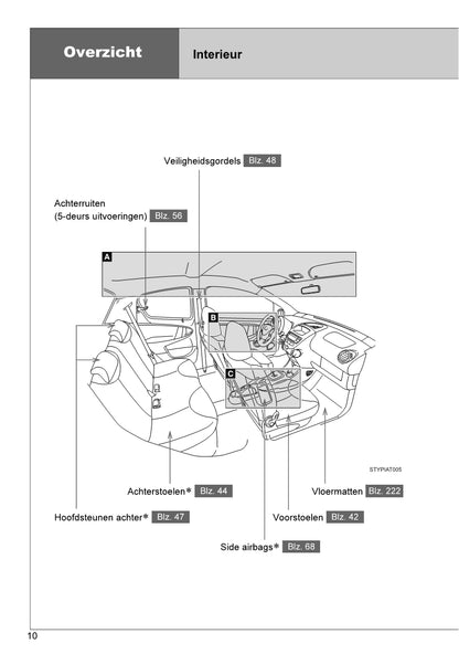 2012-2014 Toyota Aygo Manuel du propriétaire | Néerlandais