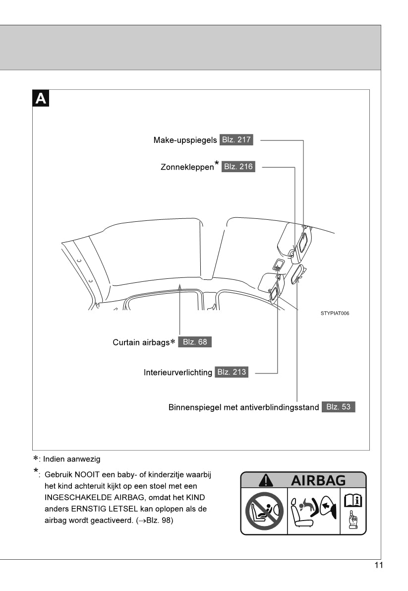 2013-2014 Toyota Aygo Gebruikershandleiding | Nederlands