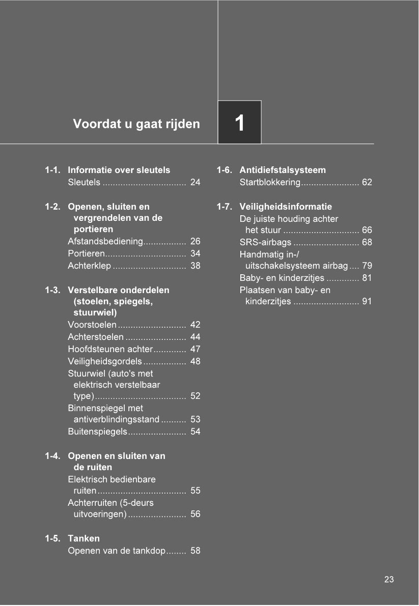 2013-2014 Toyota Aygo Bedienungsanleitung | Niederländisch