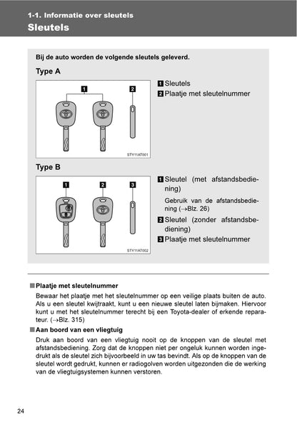 2013-2014 Toyota Aygo Gebruikershandleiding | Nederlands