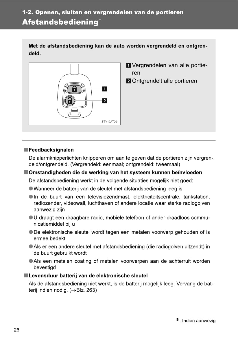 2013-2014 Toyota Aygo Owner's Manual | Dutch