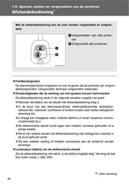 2013-2014 Toyota Aygo Bedienungsanleitung | Niederländisch