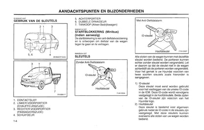 2000-2001 Hyundai H-1 Bedienungsanleitung | Niederländisch