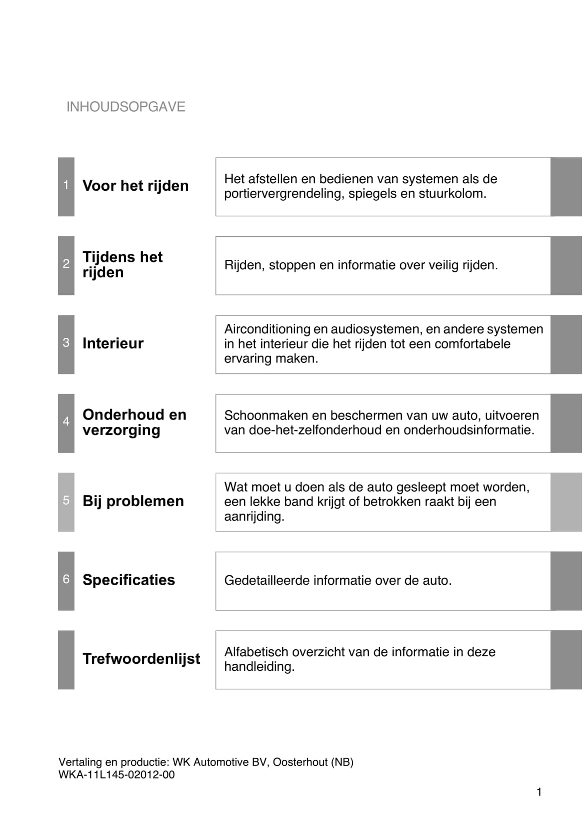 2012-2013 Toyota Aygo Gebruikershandleiding | Nederlands