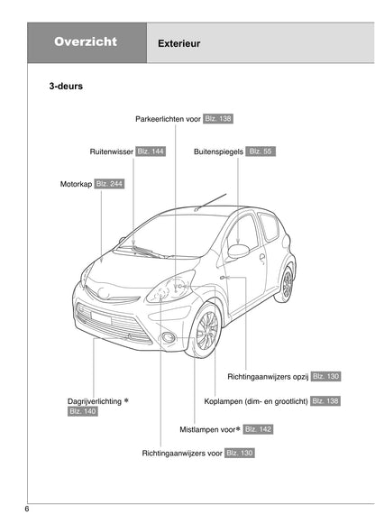 2012-2013 Toyota Aygo Gebruikershandleiding | Nederlands