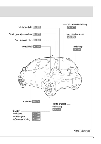 2012-2013 Toyota Aygo Gebruikershandleiding | Nederlands