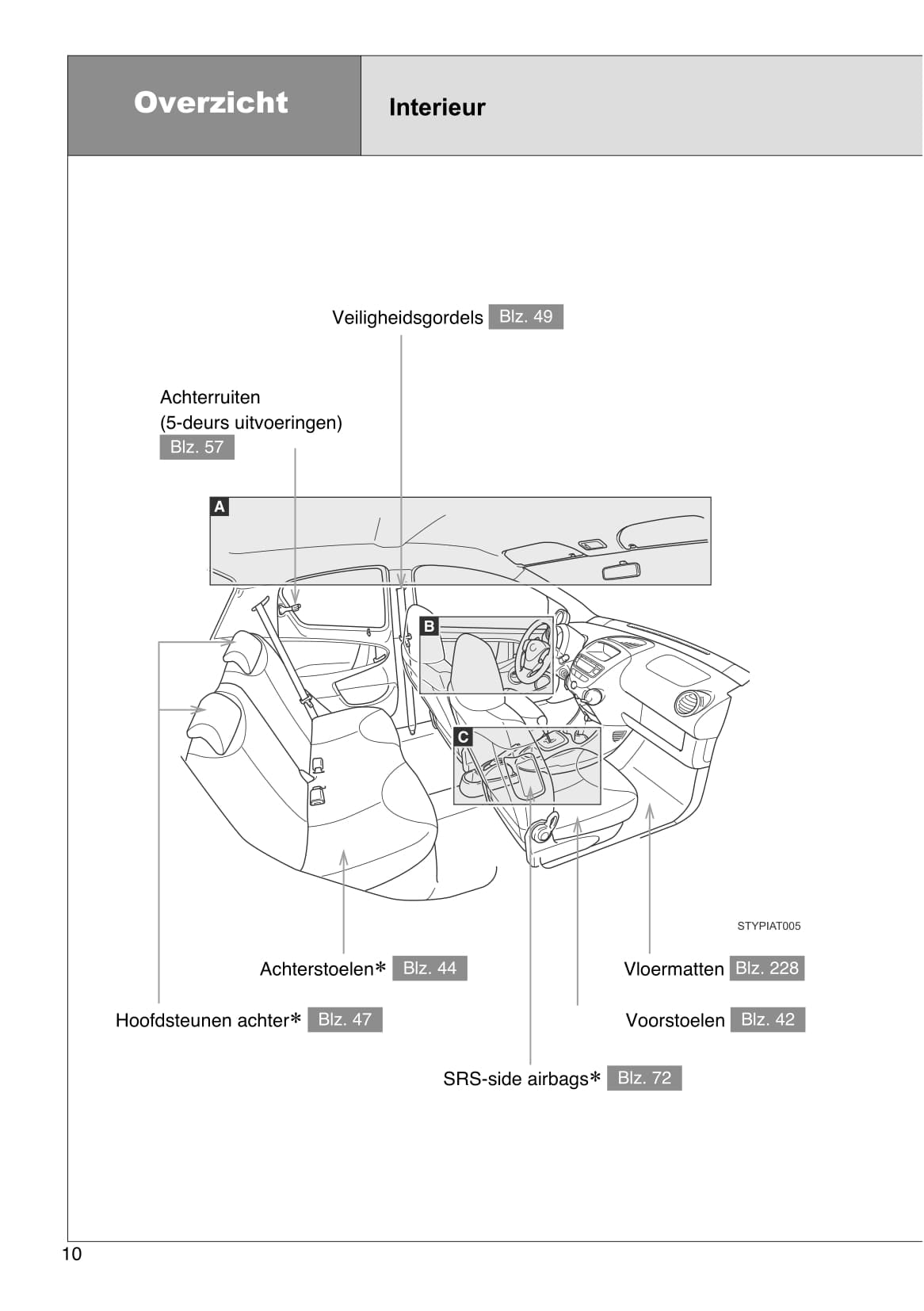 2005-2014 Toyota Aygo Manuel du propriétaire | Néerlandais