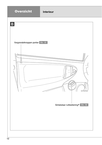 2012-2013 Toyota Aygo Gebruikershandleiding | Nederlands