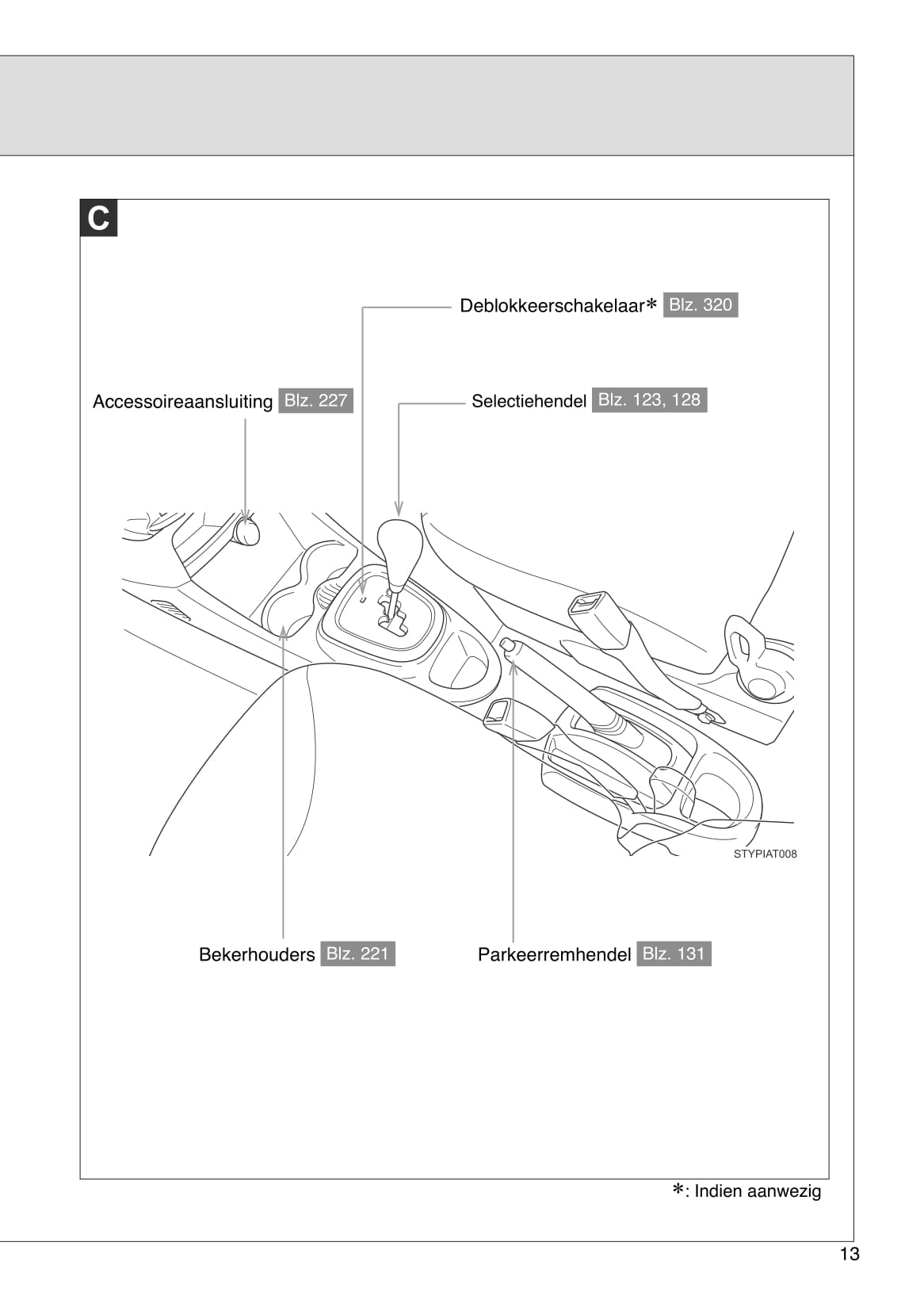 2012-2013 Toyota Aygo Gebruikershandleiding | Nederlands