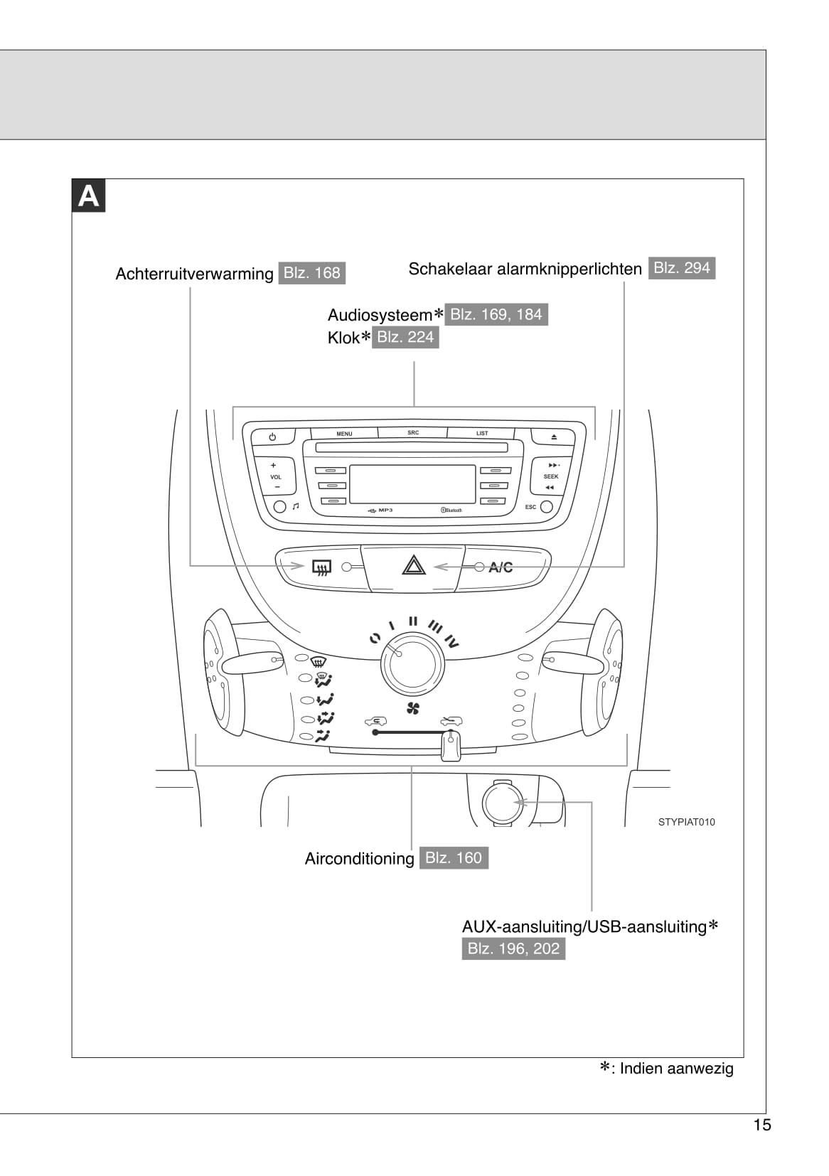 2012-2013 Toyota Aygo Owner's Manual | Dutch