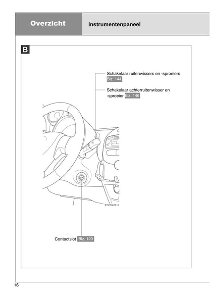 2005-2014 Toyota Aygo Manuel du propriétaire | Néerlandais