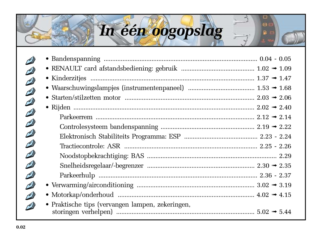 2005-2006 Renault Laguna Gebruikershandleiding | Nederlands