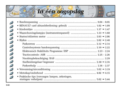 2005-2006 Renault Laguna Bedienungsanleitung | Niederländisch