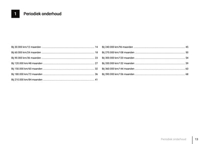 Onderhoudsboekje voor Saab 9-5 2010 - 2012