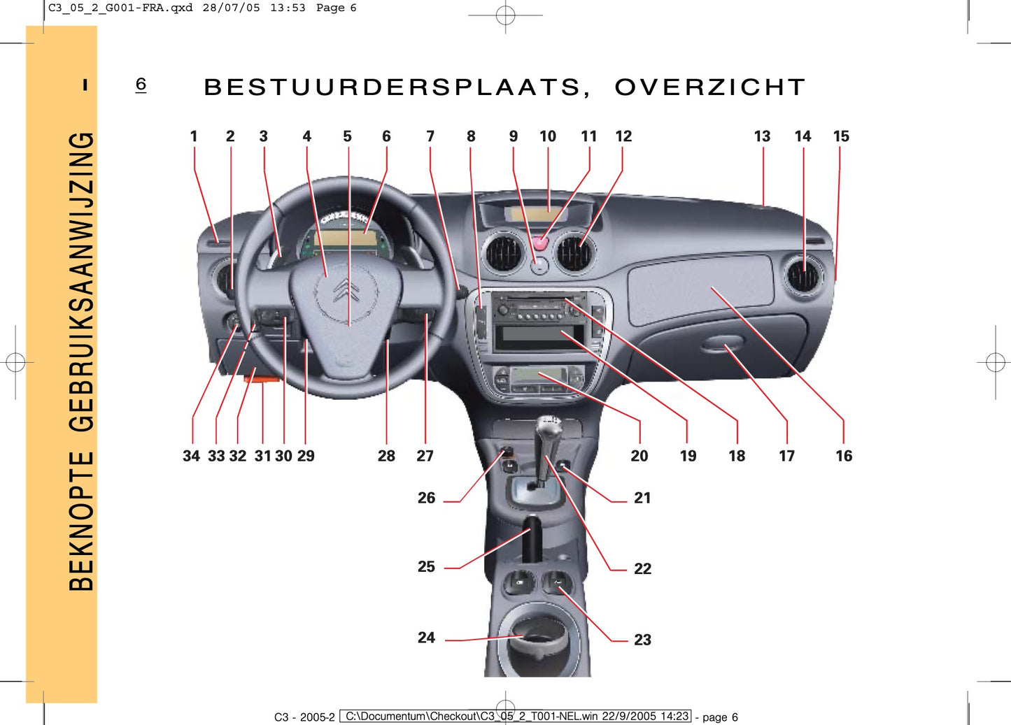 2005-2007 Citroën C3 Bedienungsanleitung | Niederländisch