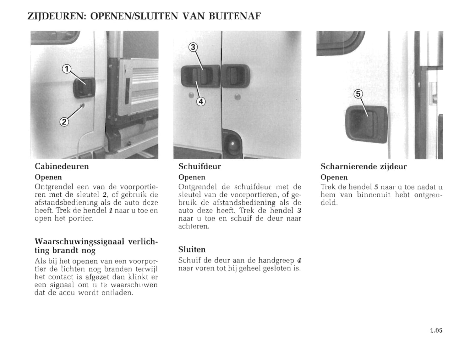 1999-2000 Renault Master Owner's Manual | Dutch