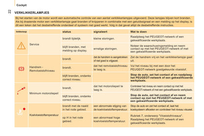 2011-2014 Peugeot Bipper Owner's Manual | Dutch