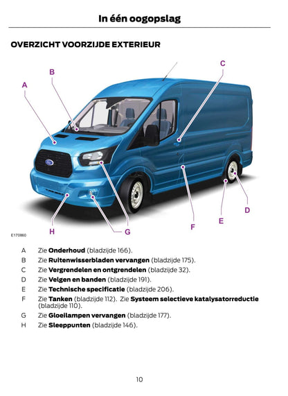 2014-2015 Ford Transit Manuel du propriétaire | Néerlandais