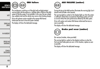 2008-2014 Alfa Romeo MiTo Gebruikershandleiding | Engels