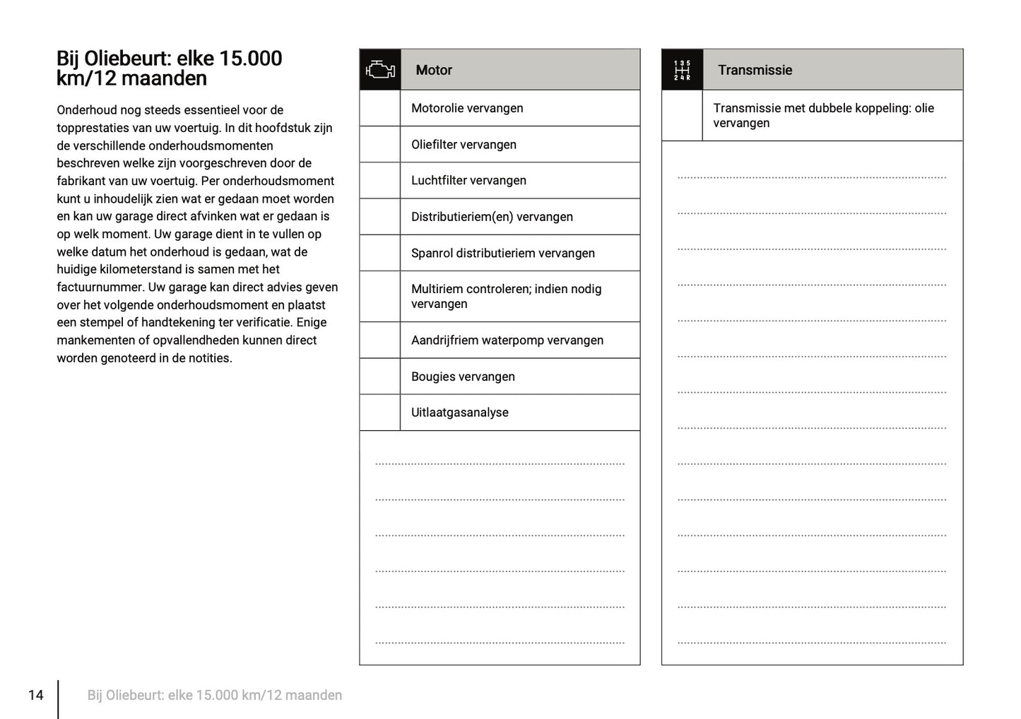 Onderhoudsboekje voor Volkswagen Passat 2015 - 2021