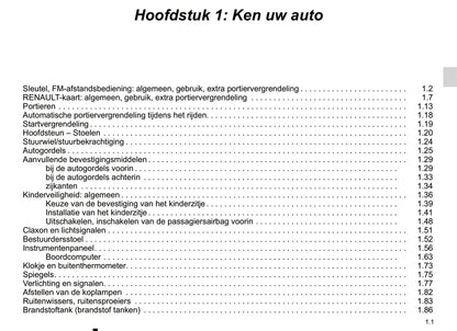 2012 Renault Clio Owner's Manual | Dutch