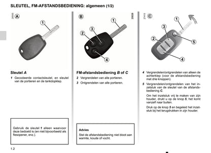 2012 Renault Clio Gebruikershandleiding | Nederlands