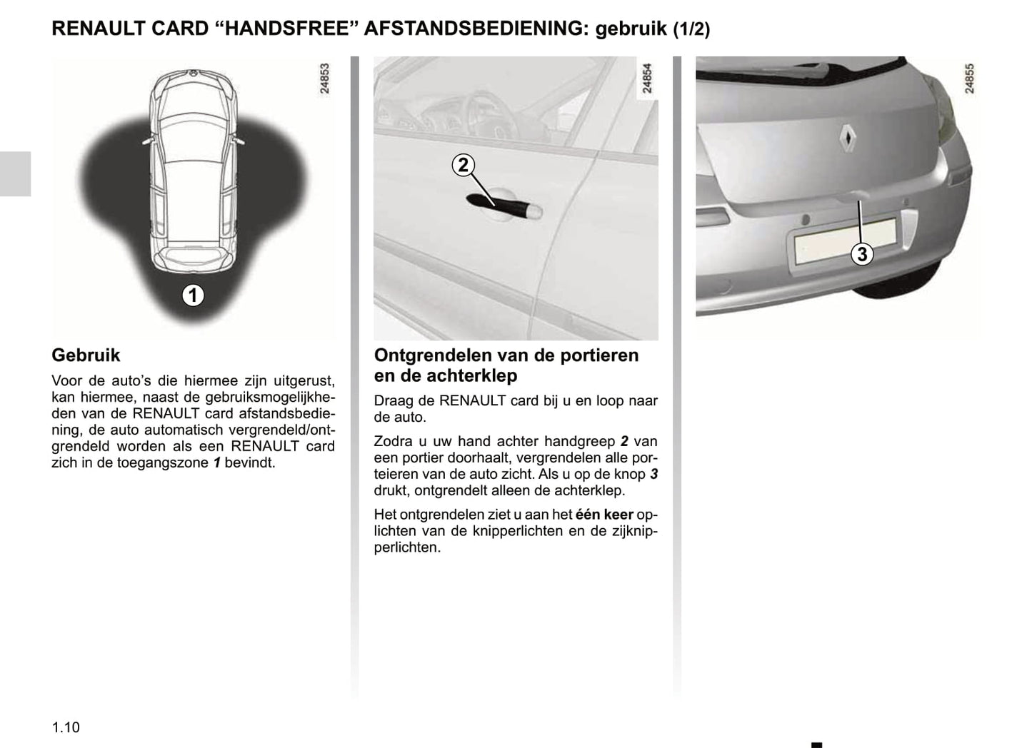 2012 Renault Clio Gebruikershandleiding | Nederlands