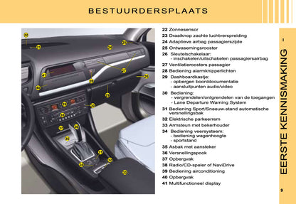 2008-2013 Citroën C5 Manuel du propriétaire | Néerlandais