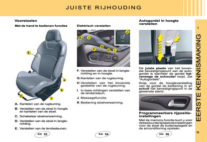 2008-2013 Citroën C5 Manuel du propriétaire | Néerlandais